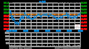 亞馬遜測試無線互聯(lián)網(wǎng)接入服務(wù) 互聯(lián)網(wǎng)接入市場再掀波瀾
